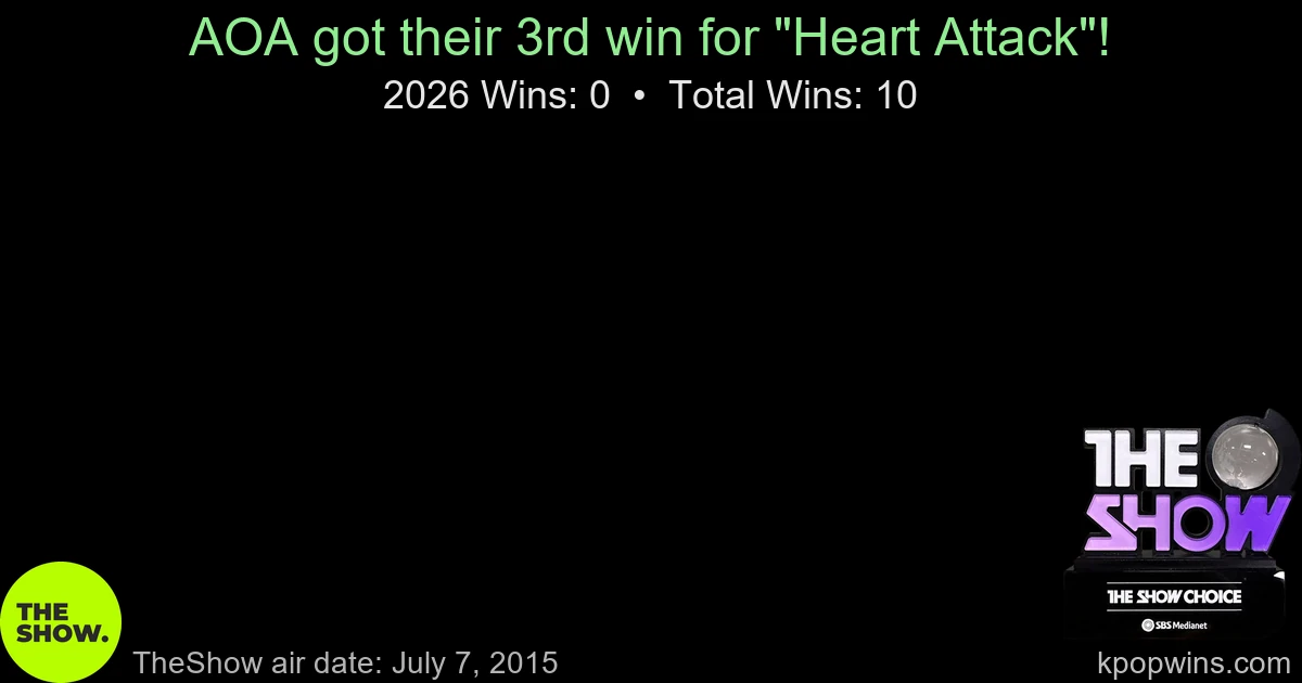 AOA - Heart Attack